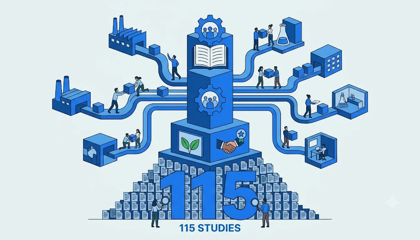 CSR, legitimidad y transferencia de conocimiento: lecciones de 115 estudios para RRHH en multinacionales — Obrii Consulting